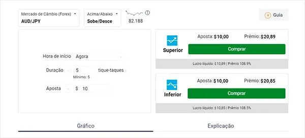 Como funciona a Binary.com