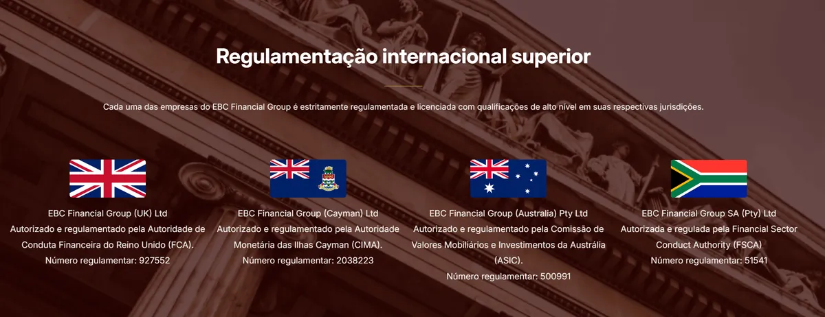 A EBC Financial Group é regulada e segura?