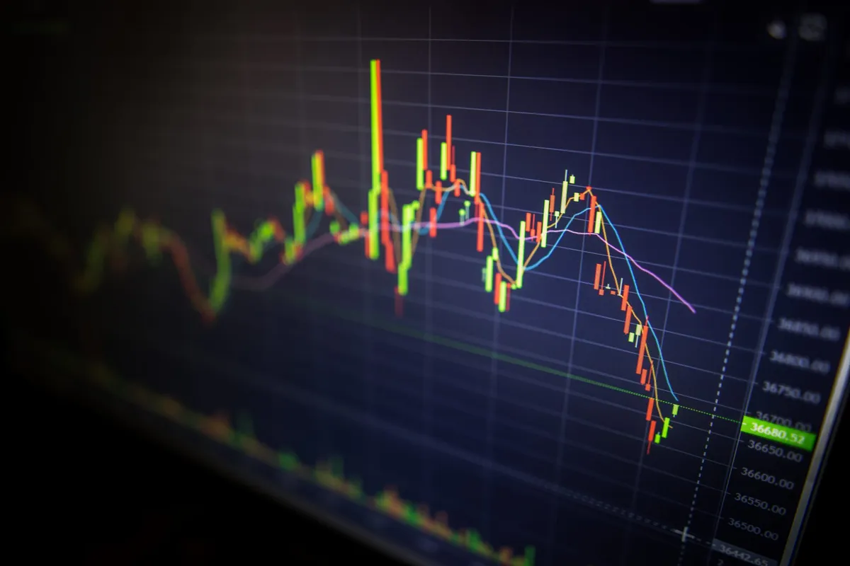 Candlestick chart of a financial asset on a trading platform screen